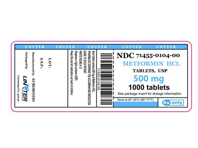 Metformin Label (Metformin Label)